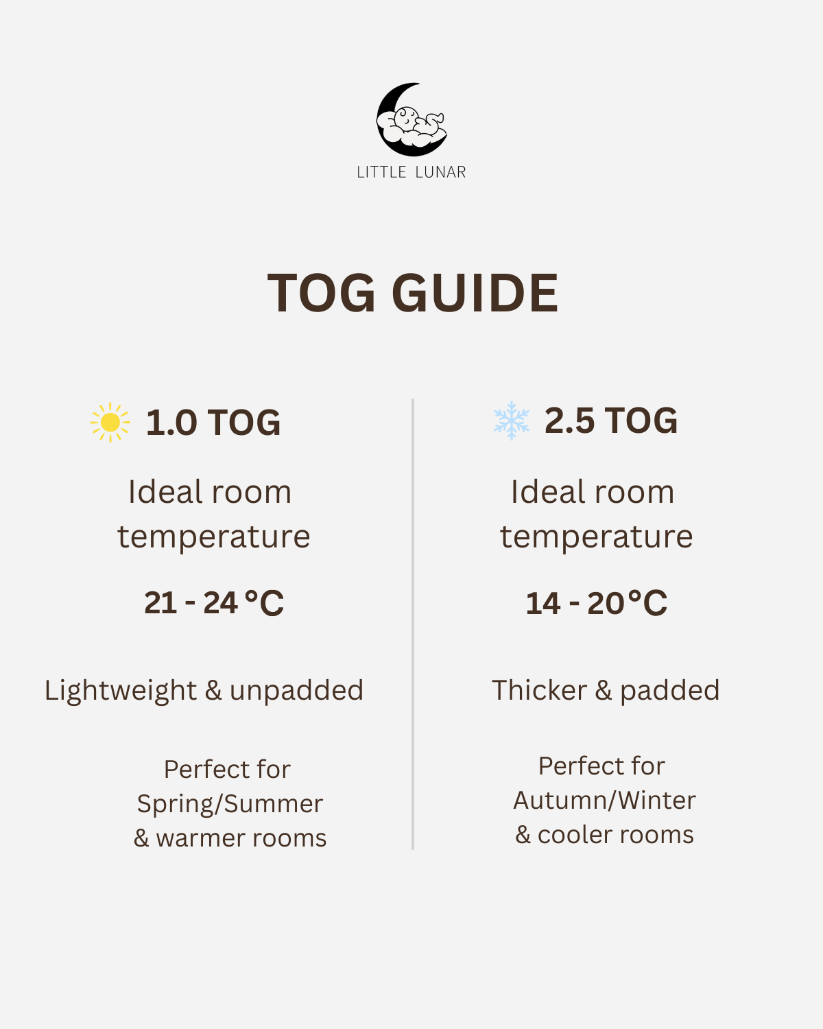 Bamboe loopslaapzakken voor peuters (6-36 maanden)